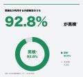総合型・学校推薦型選抜が本格化する秋に、中高一貫校