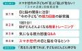 3万人以上の実績を持つ視力回復トレーニングの第一人