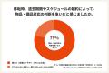 オフィス移転担当者の77.7%が「まだ使える備品」を廃 オフィス移転担当者の77.7%が「まだ使える備品」を廃