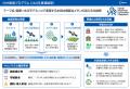 株式会社Gaia Visionは、国立研究開発法人新エネルギ