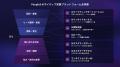 PeopleX、AIネイティブ営業プラットフォームを発表