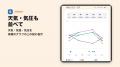 「薬を飲んだ時間と、そのあとの体調の経過をメモして