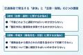 フジタグループ、交通事故患者への相談・連携体制を強 フジタグループ、交通事故患者への相談・連携体制を強
