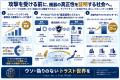 【日本・台湾で特許取得】サイカルトラスト、「SBOM（