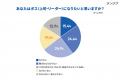 現役高校生が選ぶ「理想の上司ランキング」2026発表