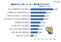 現役高校生が選ぶ「理想の上司ランキング」2026発表