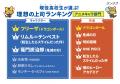 現役高校生が選ぶ「理想の上司ランキング」2026発表
