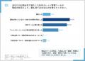 【社内ナレッジ管理ツールの離脱実態調査】離脱・形骸 【社内ナレッジ管理ツールの離脱実態調査】離脱・形骸