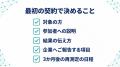 【AI姿勢分析の後も追う】3か月再測定付き法人プラン