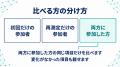 【AI姿勢分析の後も追う】3か月再測定付き法人プラン