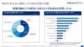 【事後リリース】セレブリックス×IDEATECHにて開催し 【事後リリース】セレブリックス×IDEATECHにて開催し