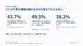 【事後リリース】セレブリックス×IDEATECHにて開催し 【事後リリース】セレブリックス×IDEATECHにて開催し