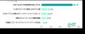 ― 賃貸営業171人に聞いた住まい選びの本音 ― 新婚・同