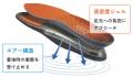 毎日頑張る人の足元に、もっと快適さを提供。世界累計 毎日頑張る人の足元に、もっと快適さを提供。世界累計