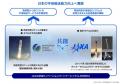 将来宇宙輸送システムとJAXA、「再使用型ロケットによ