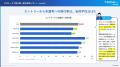 「ATSデータで読み解く新卒採用レポート（2026年卒）