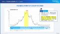 「ATSデータで読み解く新卒採用レポート（2026年卒）