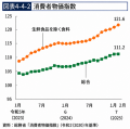 くら寿司 ニュースレター2026年 10月号
「仕入utf-8