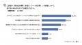 離乳食づくりや床掃除…令和の子育て世帯が抱える“見え
