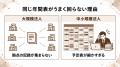 【企業規模別の健康経営を実務へ】年間計画設計プラン