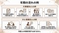 【企業規模別の健康経営を実務へ】年間計画設計プラン