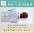 累計出荷2万個突破※1の「ネックフリーピロー」が進化