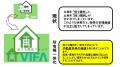 【想定年利9.6%！】不動産クラウドファンディング「お