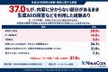 生成AI利用経験のある就業者の37.0％が「内容に分から