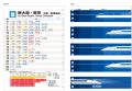 10月14日の「鉄道の日」を記念した多彩な鉄道グッズが