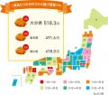 ＜全国から揚げ調査2026＞から揚げは手づくりから惣菜