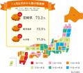 ＜全国から揚げ調査2026＞から揚げは手づくりから惣菜