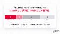 飲食ブランドの「推し」1位と「布教熱」1位、約8割の