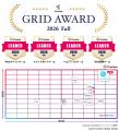「ChatPlus」、「AI AgentPlus」　ITreview Grid Awar