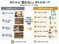 「俺のボトル飲んでおいていいよ」をLINEで　予約のな