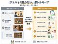 「俺のボトル飲んでおいていいよ」をLINEで　予約のな