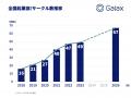 ガイアックス、『全国起業部マップ2026』を公開　学生