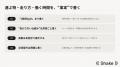 ドライバー採用1ヶ月17応募--効いたのは「1箱2～10kg