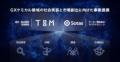 TBM、国内外で自動車用途に向けた高機能再生材「Circu