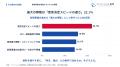 新規事業のフレームワーク40選を無料公開―埋めるだけ 新規事業のフレームワーク40選を無料公開―埋めるだけ