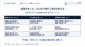新規事業の顧客インタビュー、31回以上黒字化率27.3% 新規事業の顧客インタビュー、31回以上黒字化率27.3%