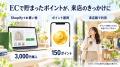お店向けアプリ「アプリメンバーズ」、Shopifyの購入