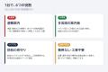 災害時に多言語で避難案内、防災防犯ライトの無償設置 災害時に多言語で避難案内、防災防犯ライトの無償設置