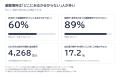 災害時に多言語で避難案内、防災防犯ライトの無償設置 災害時に多言語で避難案内、防災防犯ライトの無償設置