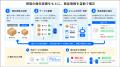 ROMS『梱包アシストAI』、梱包実績をもとに商品情報を