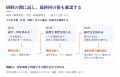 3回の研修を、仕事で使える実践につなぐ。研修設計・