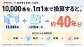 累計投稿本数10,000本を突破！SNS支援ブランド「ニチ