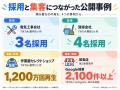 累計投稿本数10,000本を突破！SNS支援ブランド「ニチ