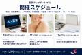 化粧品の薬事担当者・広告制作者向け「薬事アップデー 化粧品の薬事担当者・広告制作者向け「薬事アップデー