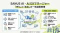 【Definer】特許技術で迷走DXに終止符！SANUS AIが業
