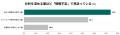 「Ishare Investor Survey 2026Q2」 を公開